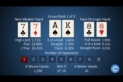 Holdem Hand Strength - náhled