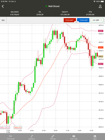 OvalX Forex, Share&Stocks, CFD screenshot 2