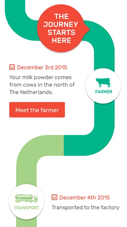 The Journey of Milk screenshot-3
