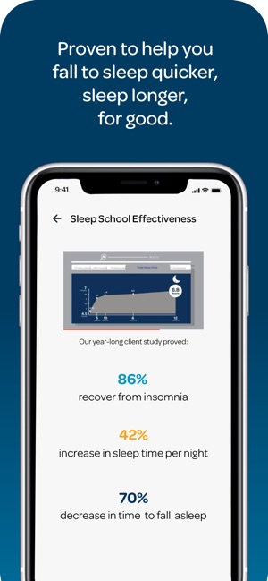 Sleep School for Insomnia(圖3)-速報App