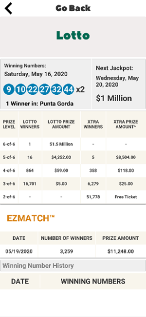 FL Lotto Results(圖4)-速報App