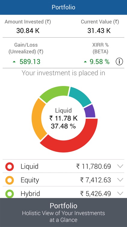 Mutual Funds by IIFL screenshot-4