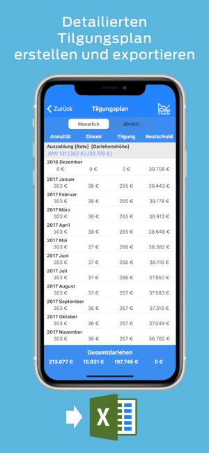 HypoPlanerLite Tilgungsrechner(圖7)-速報App