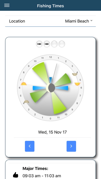 Fishing Times Calendar