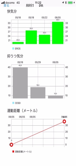 PsychoBit(圖1)-速報App