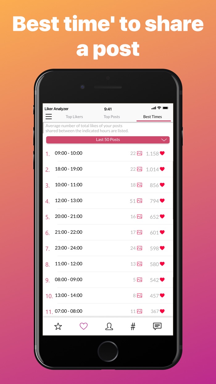 Liker Analyzer for Instagram