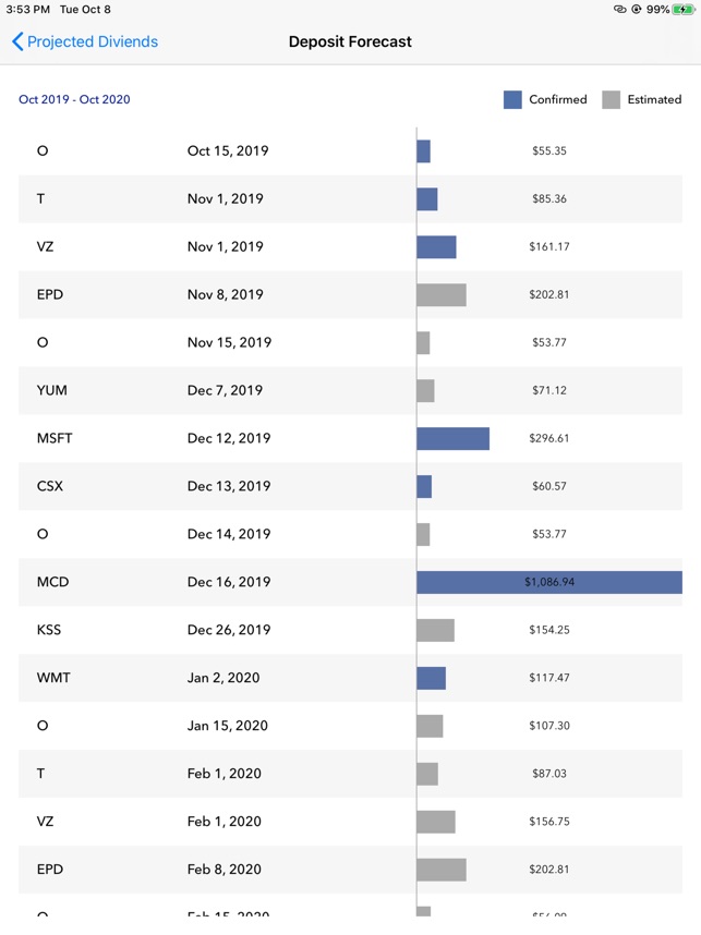 updated-divtracker-dividend-tracker-for-iphone-ipad-windows-pc