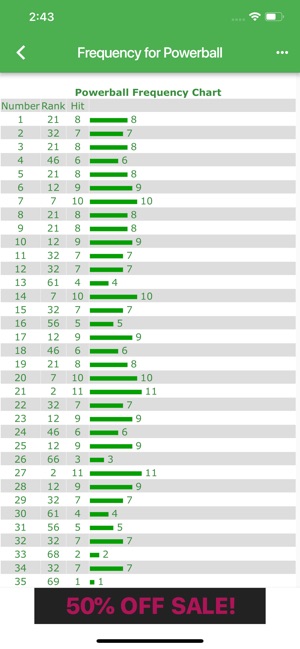 ID Lottery Results(圖6)-速報App