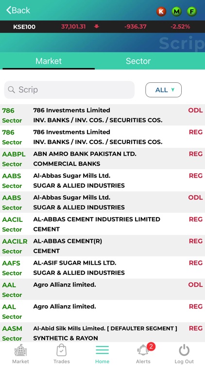 Tradelinks-iFlair screenshot-5
