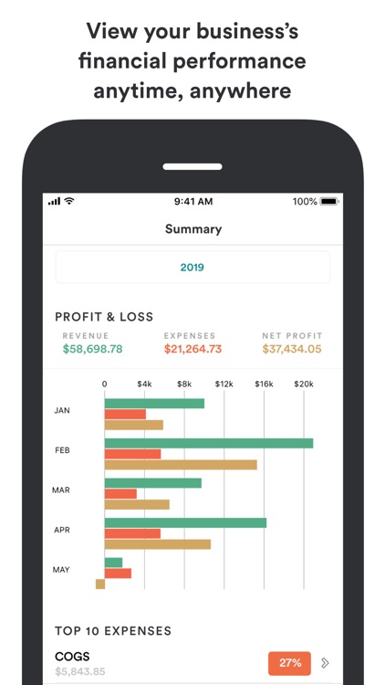 Bench Accounting Website Is A Web Design Inspiration