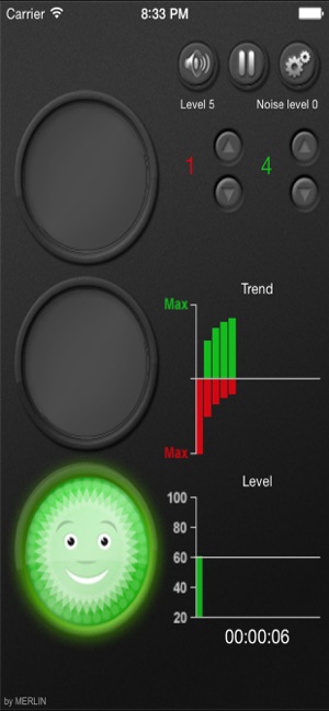 Traffic Lights Noise Detector