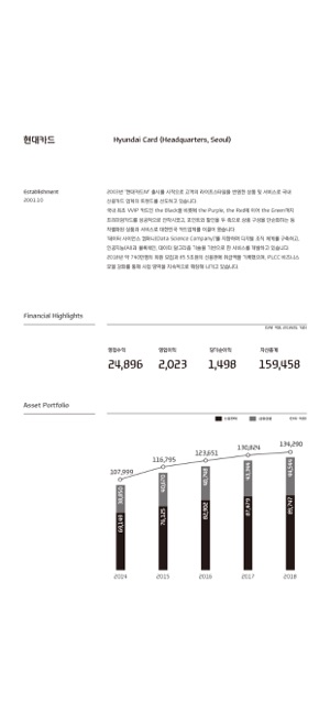 With & Without Numbers 2019(圖3)-速報App