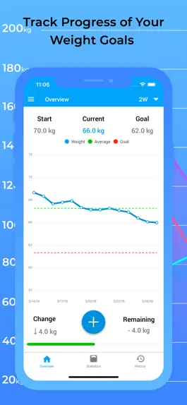 Game screenshot Weight Tracker for Weight Loss mod apk