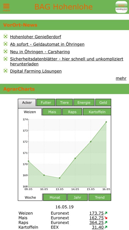 BAG Hohenlohe