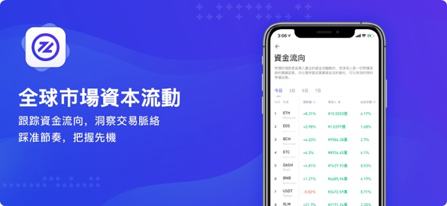 CoinNess-區塊鏈、比特幣數字貨幣資訊和行情工具(圖2)-速報App