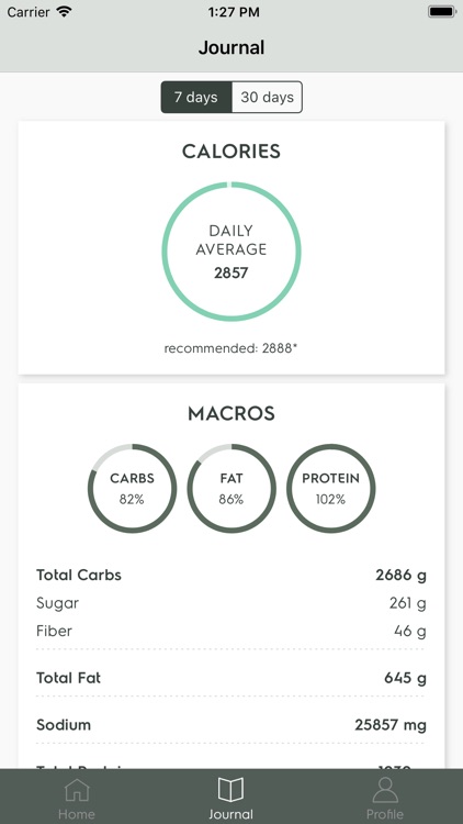 Electrolux Kitchen Scale screenshot-3