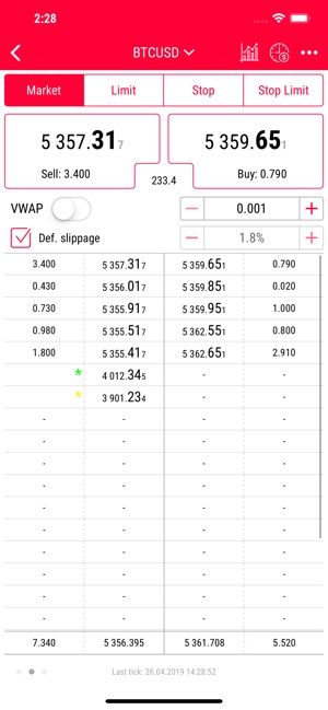 Soft-FX TickTrader(圖5)-速報App