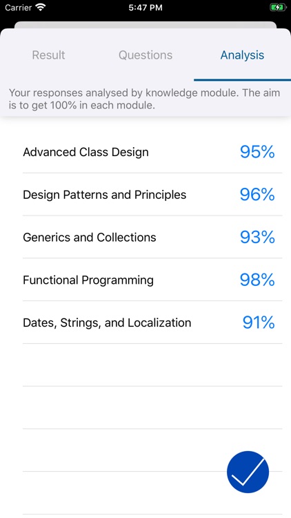 OCP Test SE11. Exam 1Z0-815 screenshot-3