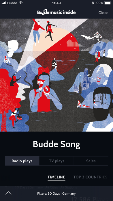 Budde Music screenshot 3