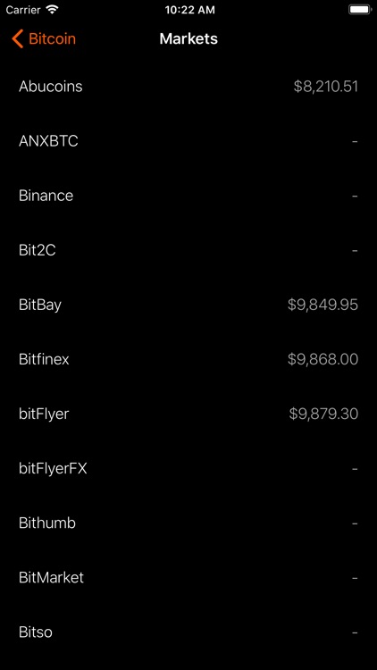 Currencies And Exchanges screenshot-3