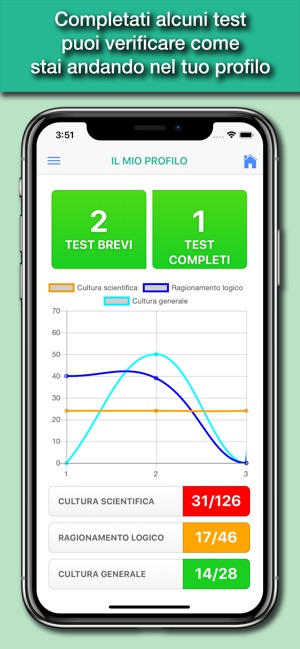 Hoepli Test Scienze motorie(圖4)-速報App