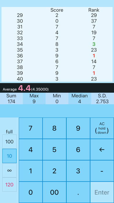 Average Calculator for Teacher screenshot 3