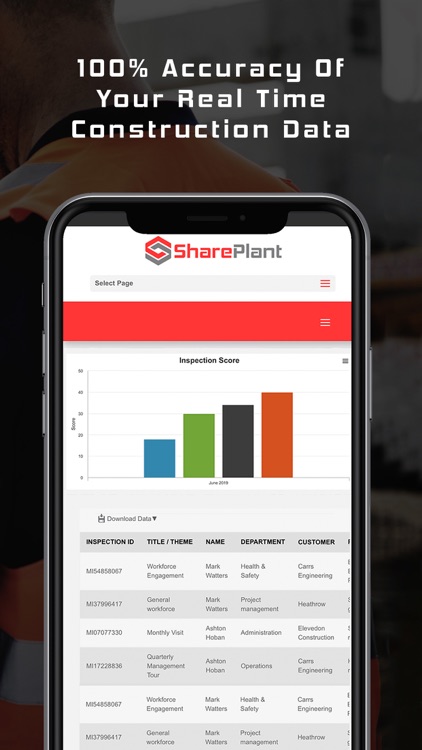 Shareplant screenshot-5