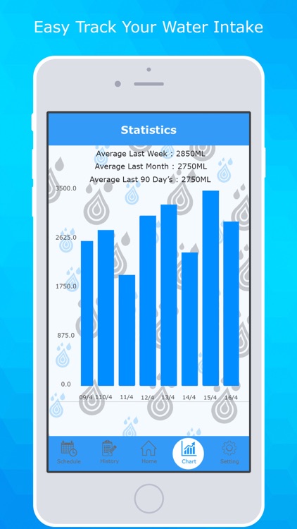Water Drink Tracker Remind PRO screenshot-4