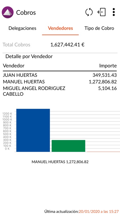 Analisis de Datos screenshot-6