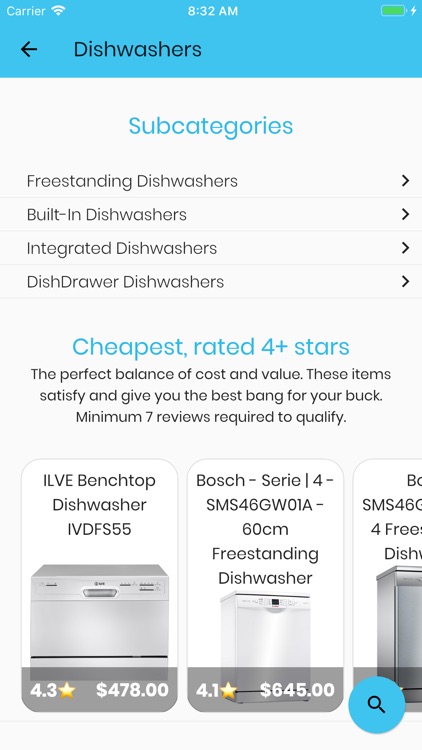 Product Compare Australia