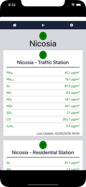 Air Quality Cyprus(圖3)-速報App