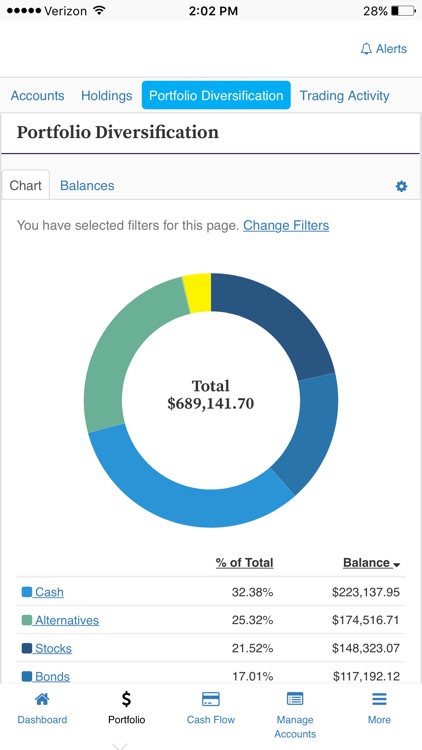 CCB Wealth Access