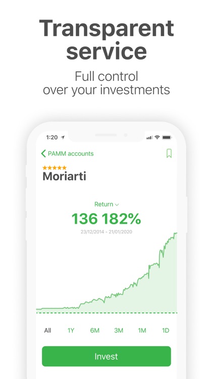 Alpari Invest – Investments