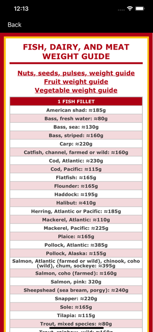 Calcium Counter & Tracker(圖7)-速報App