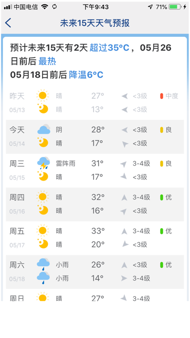 萌宝天气 screenshot 4