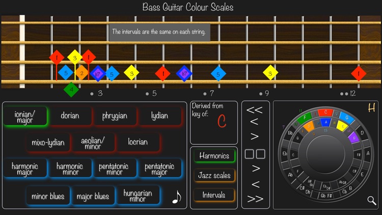 Bass Guitar Colour Scales