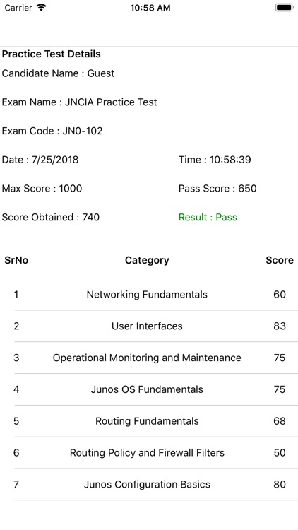 Exam Sim For JNCIA Junos screenshot-6