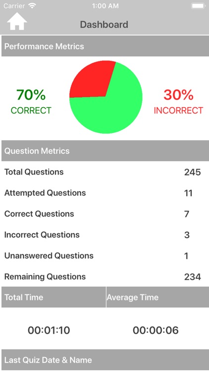 Ancient Greek Quizzes screenshot-3