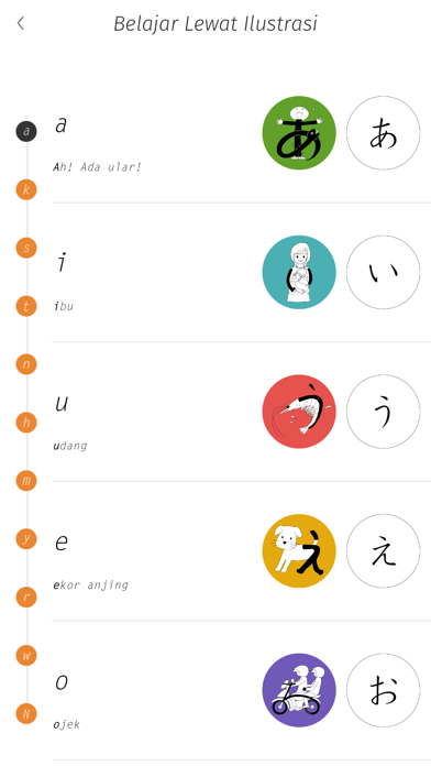 How to cancel & delete Hiragana Memory Hint Indonesian Version from iphone & ipad 4