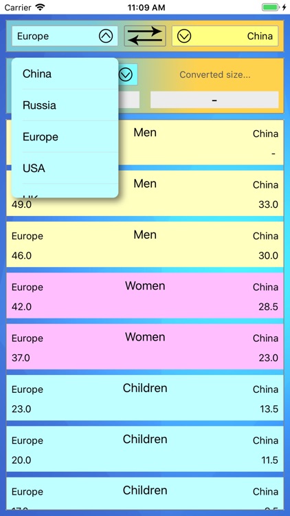 Simple shoe size converter