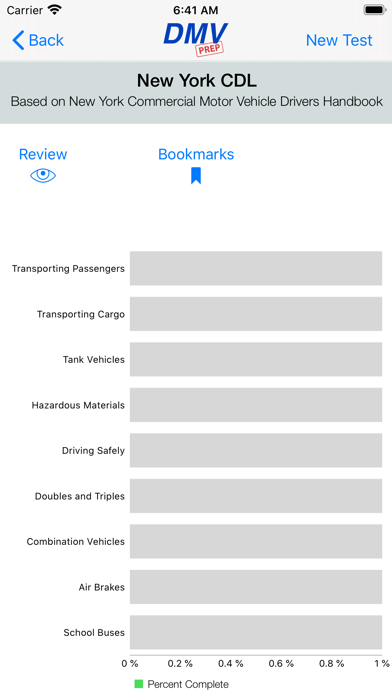 How to cancel & delete New York CDL Test Prep from iphone & ipad 3