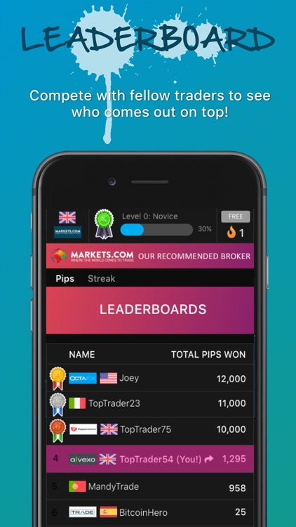Trading Hype - Forex Signals screenshot-4