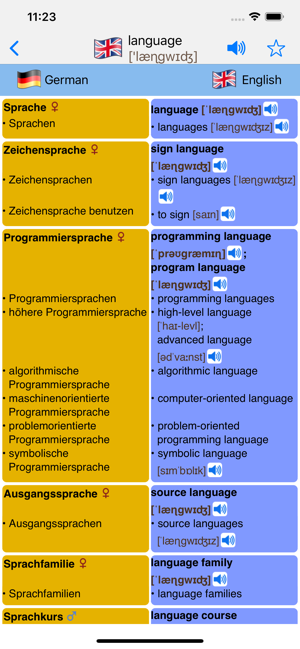 German Dictionary, Nifty Words(圖2)-速報App