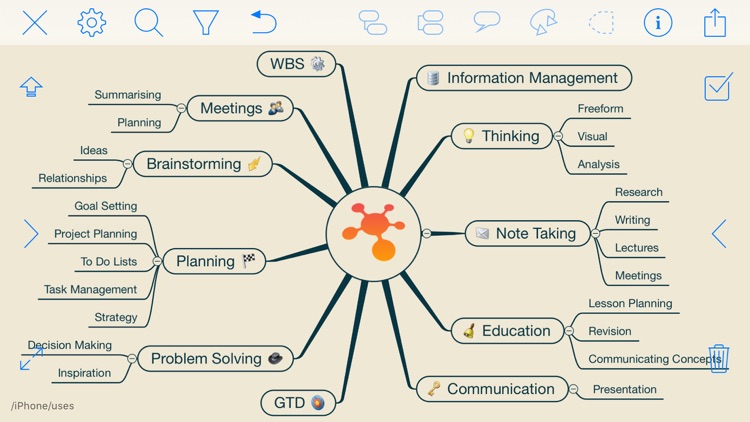 iThoughts - Mind Map screenshot-0