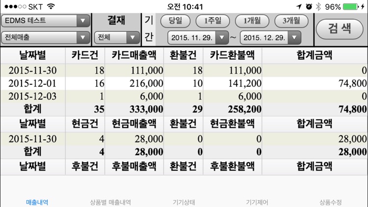 엠포스