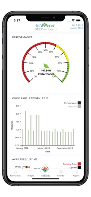 Infoveave(圖2)-速報App