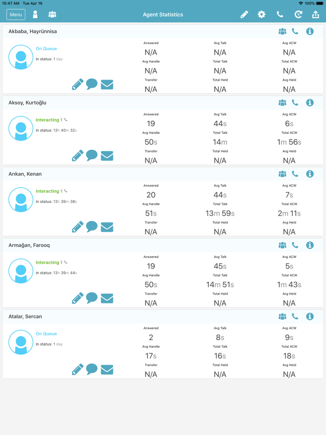 PureCloud Supervisor(圖8)-速報App