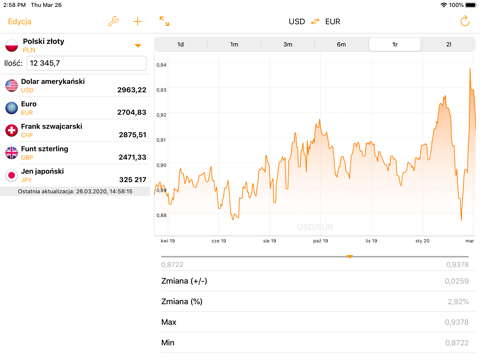 My Currency PRO: Exchange Rate screenshot 3