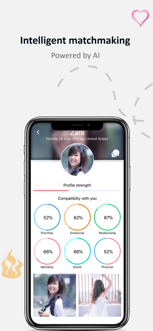 SweetMatch-Intelligent Dating(圖1)-速報App