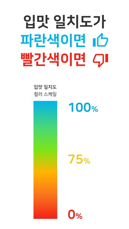 어맛:  미식가들의 음식, 맛집 리뷰 SNS screenshot-4